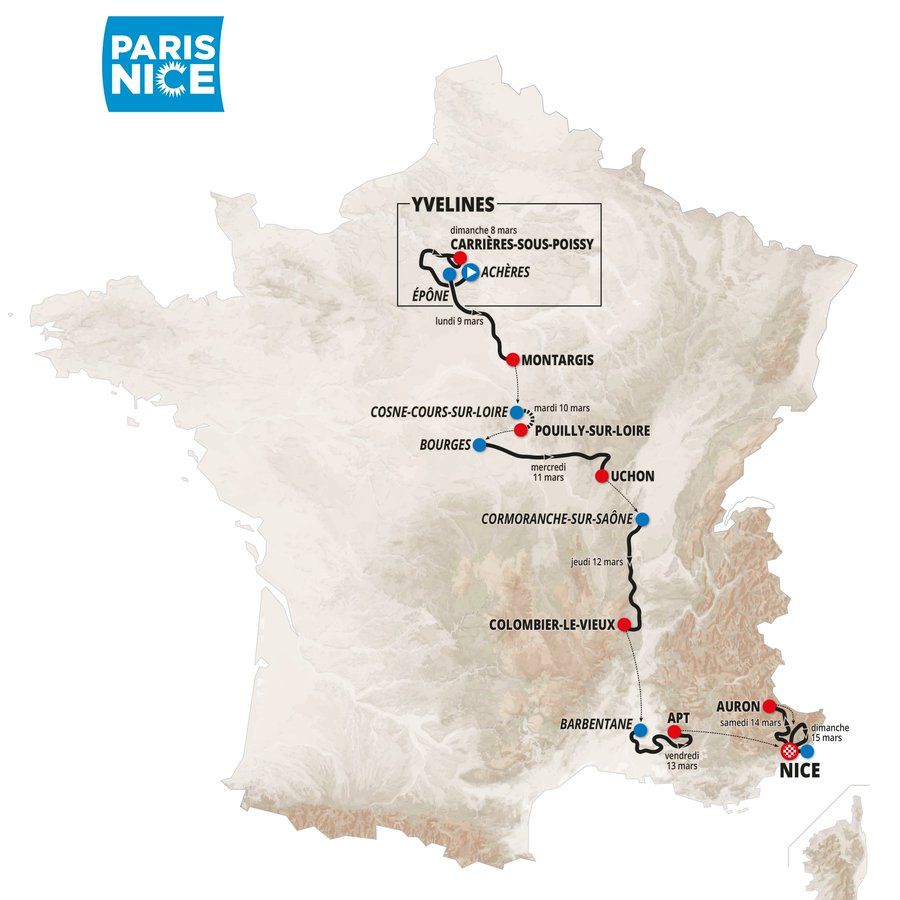 Paris-Nice 2026 Course Analysis: Who Will Conquer the Diverse Stages?
